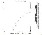 bifurcation_diagrams_0.gif