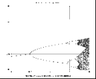 bifurcation_diagrams_2.gif