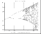 bifurcation_diagrams_4.gif