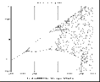 bifurcation_diagrams_5.gif