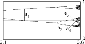 feigenalpha2.gif