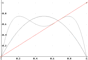 log2a3.0.gif