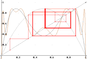 log4a3.53xi0.1.gif