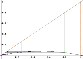 loga0.3.gif