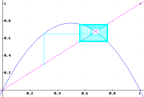 loga3.1xi0.3.gif