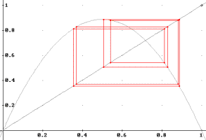 loga3.55.gif