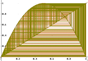loga4.0xi0.1.gif