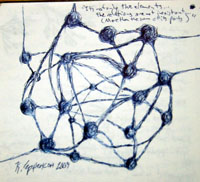 Emergence