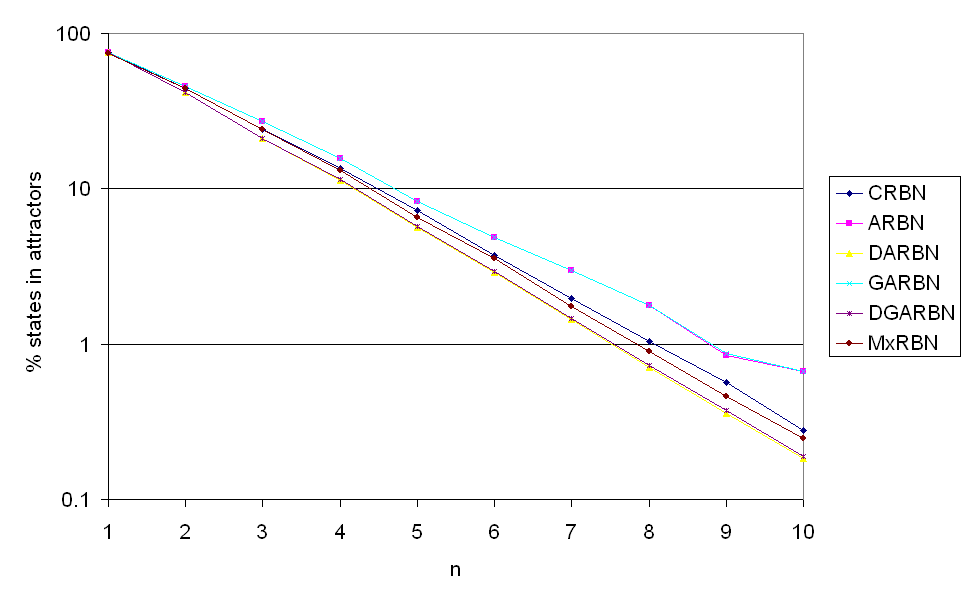 %k1