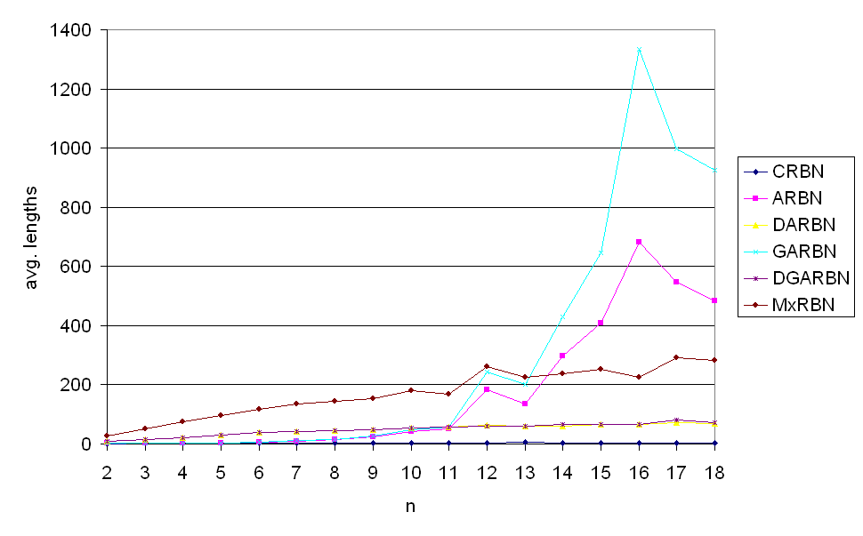 lk2