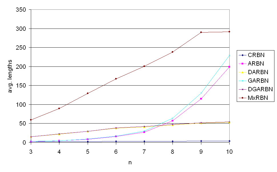lk3