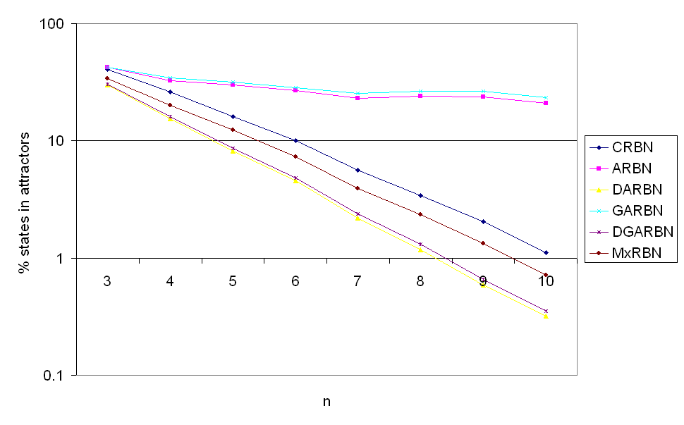 %k3